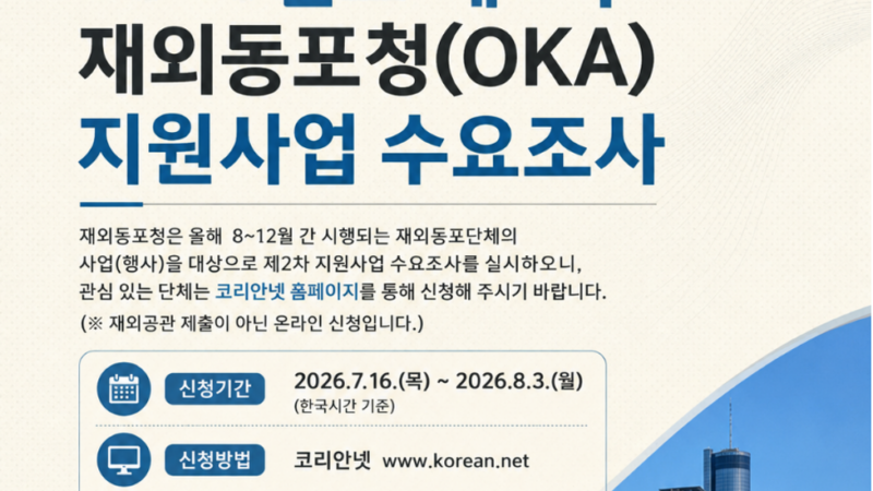 재외동포단체 지원사업 신청 접수…8월3일 마감